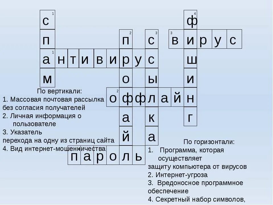 Кроссворд безопасность в сети интернет. Мошенничество в интернете кроссворд. Мошенничество кроссворд