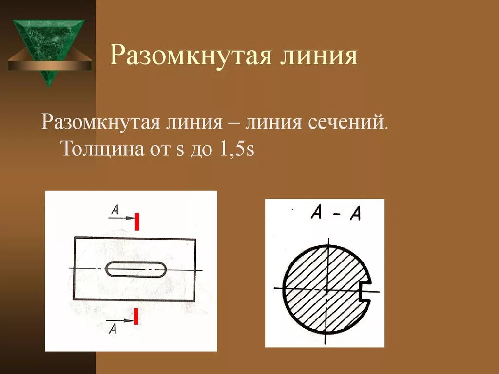 Линия сечения на чертеже