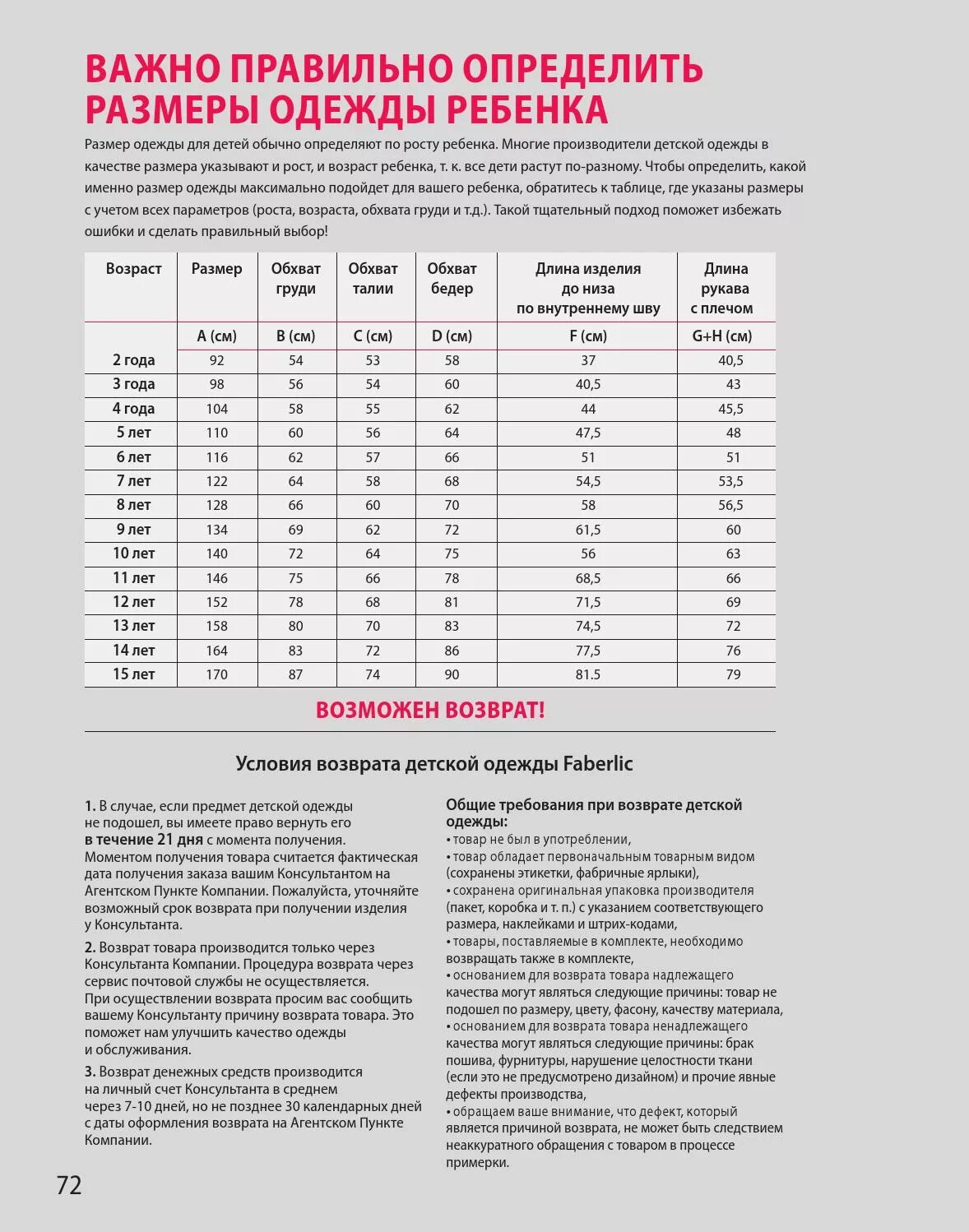Как отличать размеры. Размеры детской одежды. Таблица размеров детской одежды. Как понять детские Размеры одежды. Определить детские размер.
