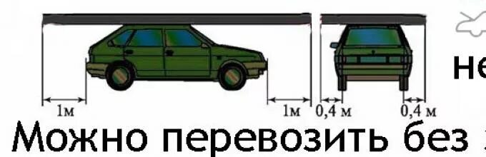 Разрешенные габариты автомобиля. Разрешённые габариты перевозимого груза на легковом. Допустимые Размеры негабаритного груза.