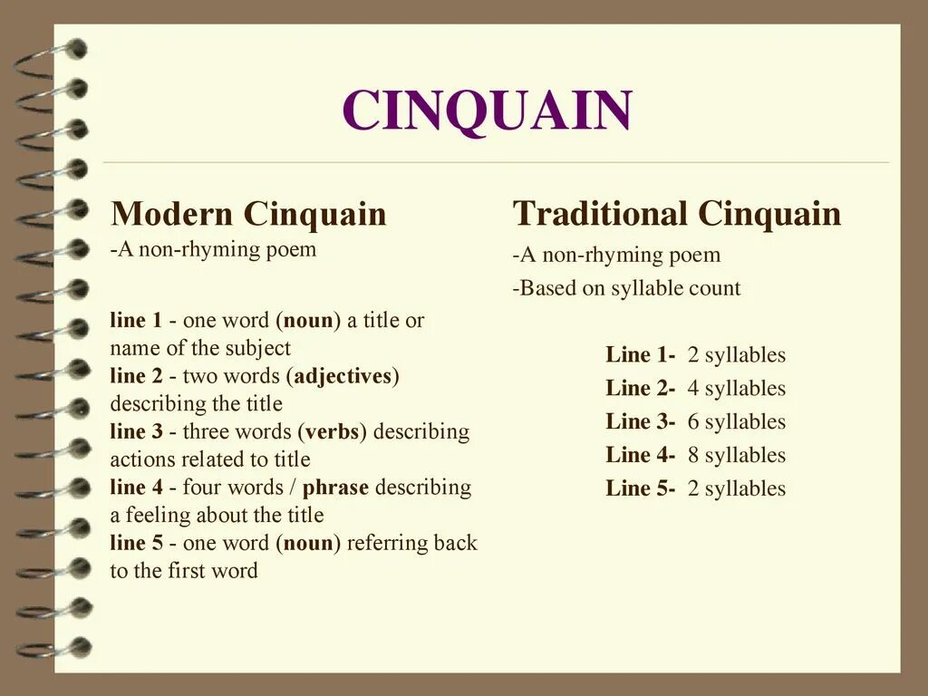 Forms of power. Traditional Cinquain. Cinquain examples. Cinquain Spring. Cinquain Science.