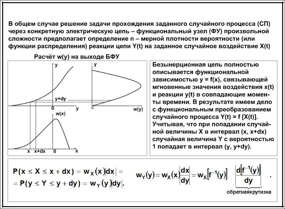 Функция нормализации