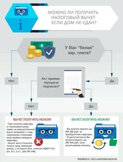 Счет для получения налогового вычета