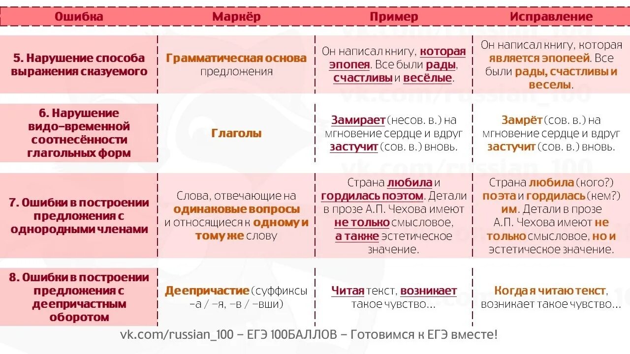 кфмл.рф