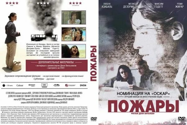 Содержание 2010 2