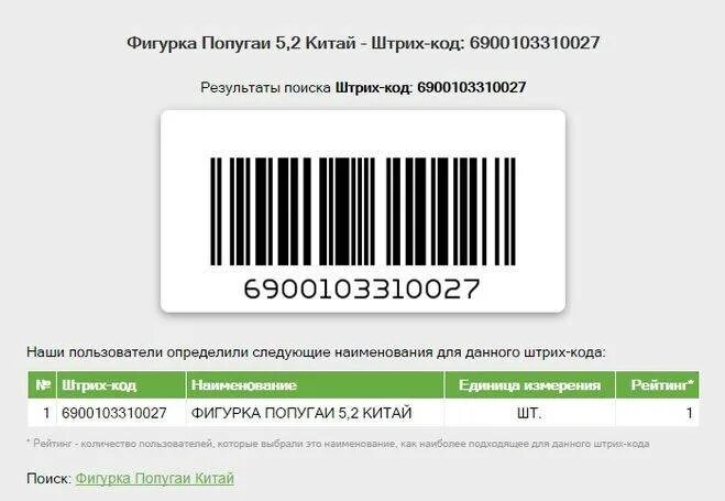 Проверить викторину по штрих коду. Штрих коды. Штрих код код. Штрих коды производителей. Коды стран производителей.