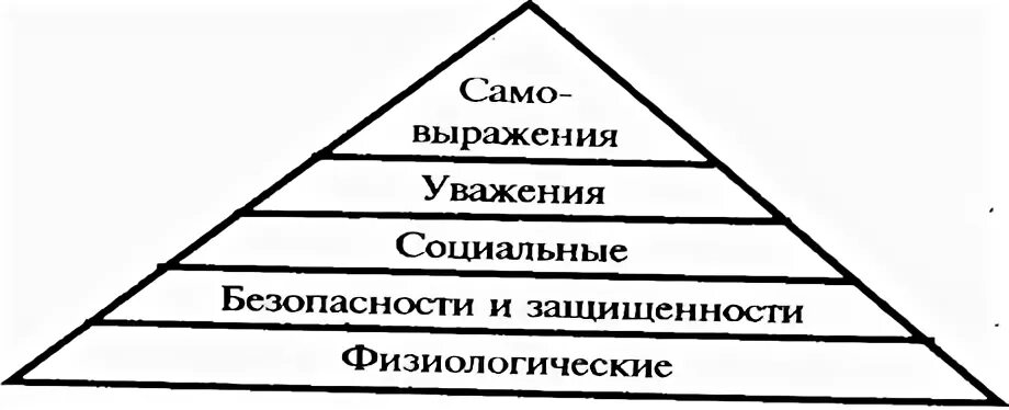 Выразить уважение