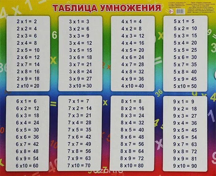 Сколько будет 24 4 6 4