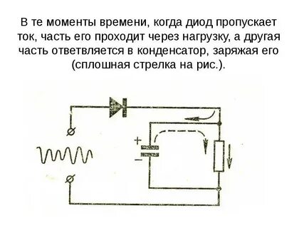 Почему диод пропускает ток в обоих направлениях