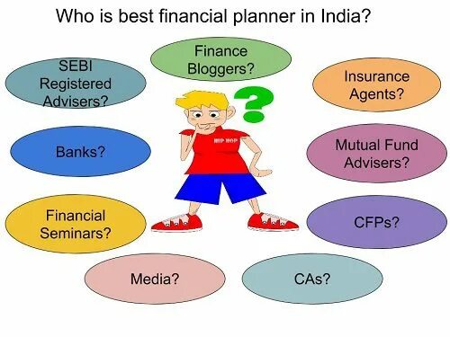 The best plan is we. Finance Plan. Finance well-being. Who is better.