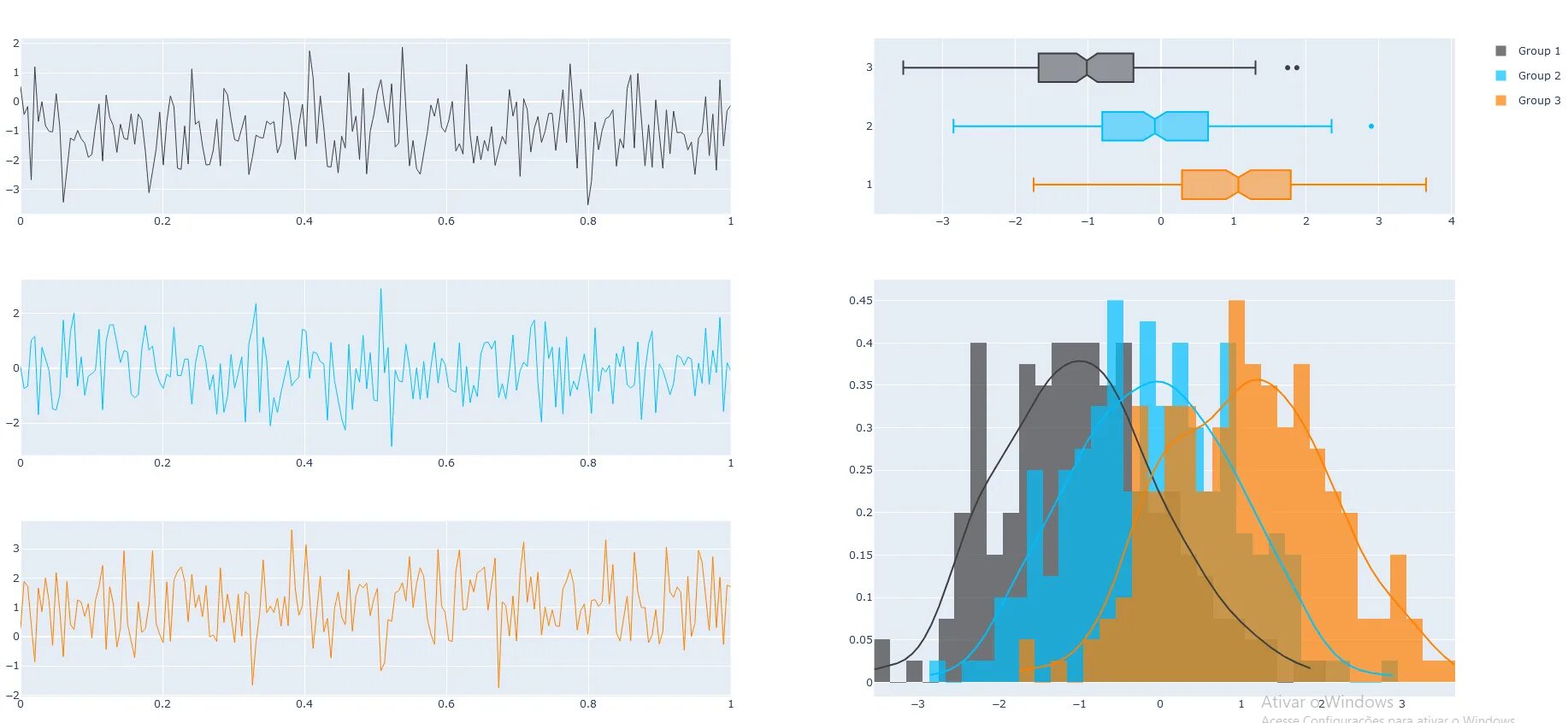 Plotly examples. Plotly Python subplots. Plotly tickangle. Plotly.Express xarray. Plotly Python indicator Bullet.