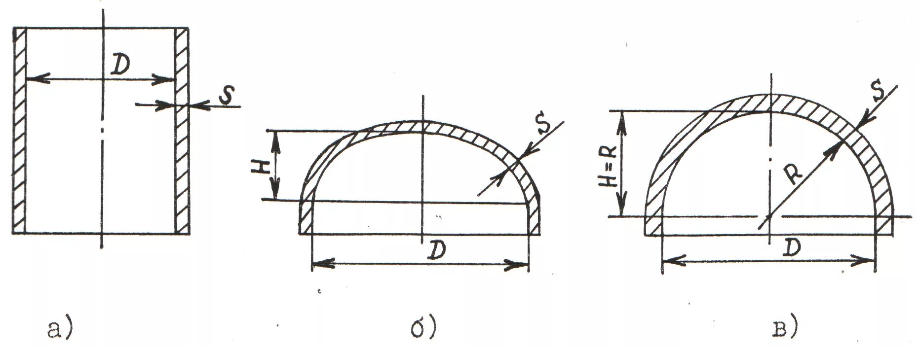 Вальцовка обечаек технология. Цилиндрическая обечайка. Обечайка цилиндрическая 1600х6 l1500. 753-97. Цилиндрическая обечайка.