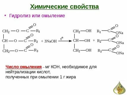 Омыление