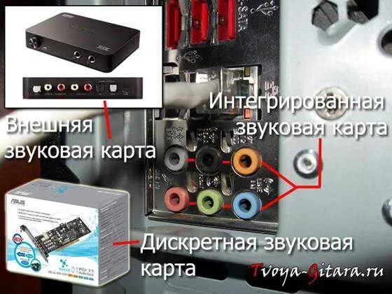 Как подключить звук 5.1. Подключить колонки к компьютеру. подключение колонок к компьютеру. как подключить 5.1 к компьютеру. подключение звука 5.1 к компьютеру.