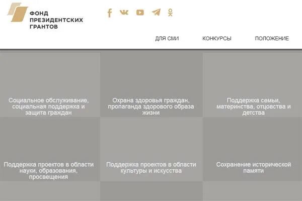 Выбор фонда. Выбор фонда
