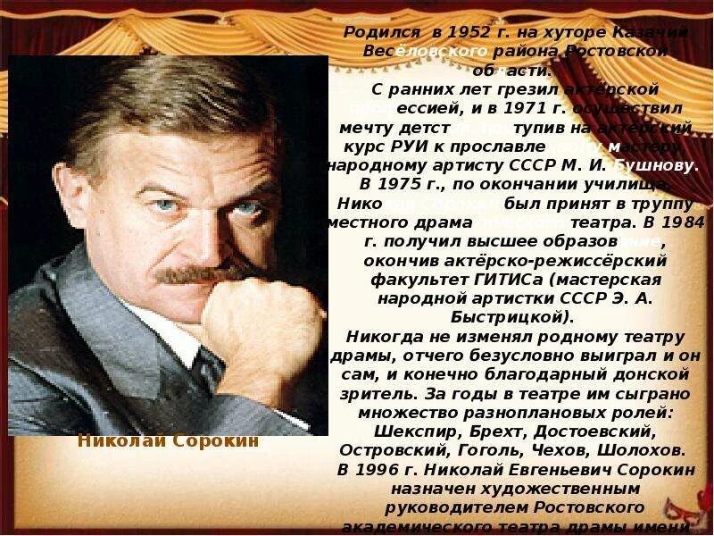 Сообщение о известном исполнителе