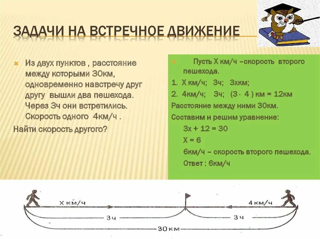 Задачи на скорость встречное движение. Задачи на встречное движение. Задачи на движение на встречное движение. Решение задач на встречное движение. Задачи на встречное направление