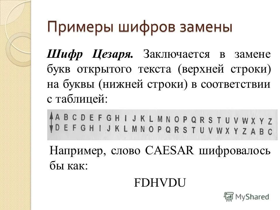 Коды шифровки текста. Шифратор Цезаря. Шифровальный алфавит Цезаря. Примеры шифрования. Примеры шифровки.