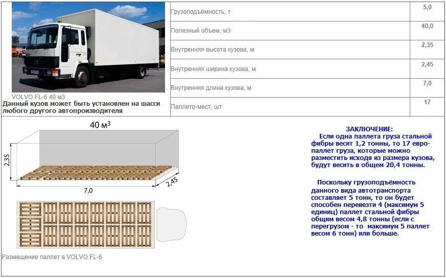 плотность бытового мусора для перевода в тонны. плотность мусора бытового тбо кг/м3. плотность крупногабаритного мусора т/м3. плотность крупногабаритного мусора т/м3. как посчитать плотность отходов тбо.