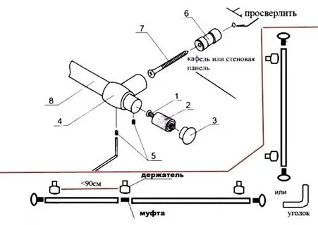 На какой высоте вешать рейлинг