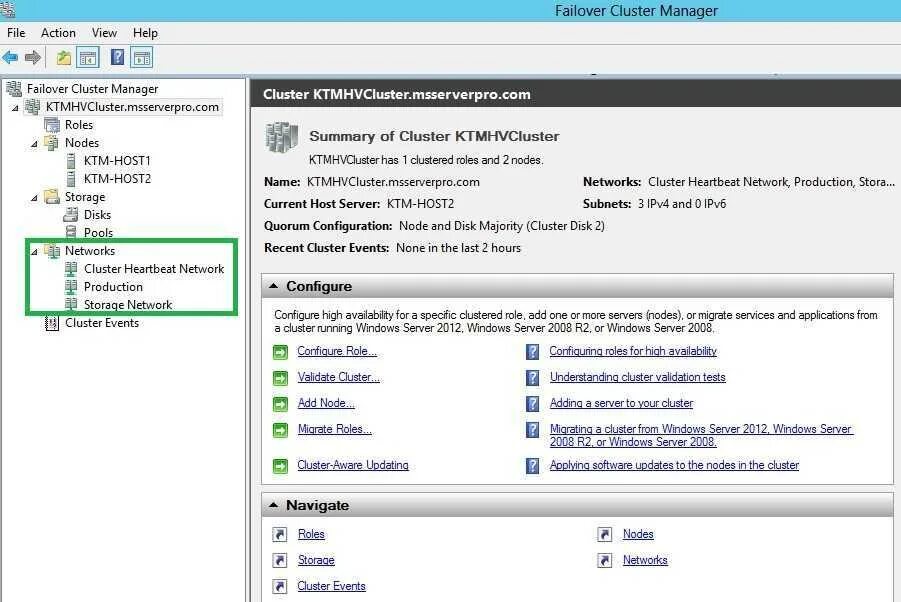 Hyper v clustering. Кластер failover. failover clustering виндовс. network configuration windows. microsoft failover cluster принцип работы.