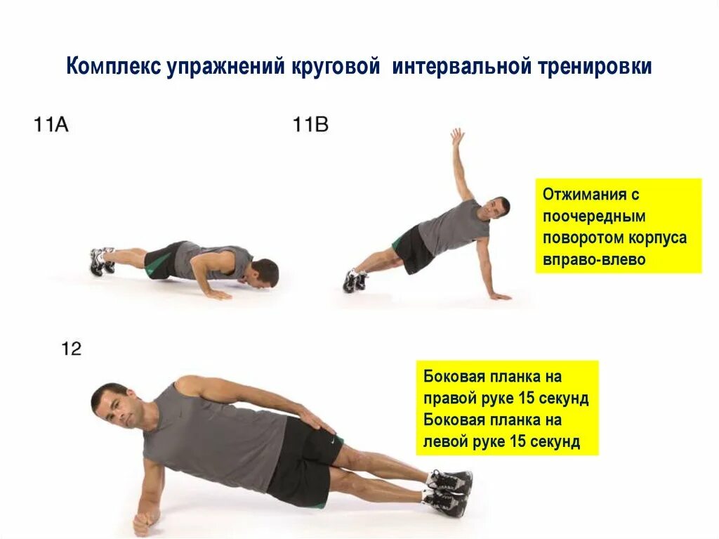 Включи круговую тренировку