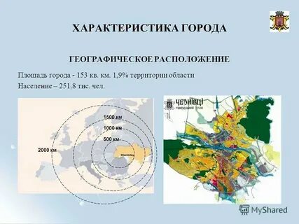 Особенности климата города