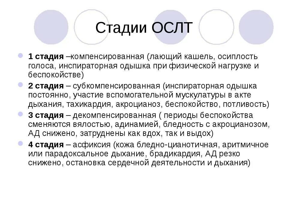 Осиплый голос у взрослого