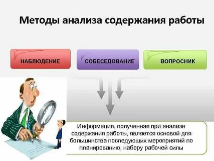 Анализ содержания работы