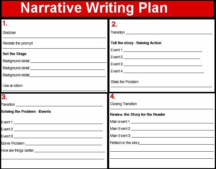 Narrative story. Narrative writing. Writing Plan. Narrative story writing. Writing a story plan