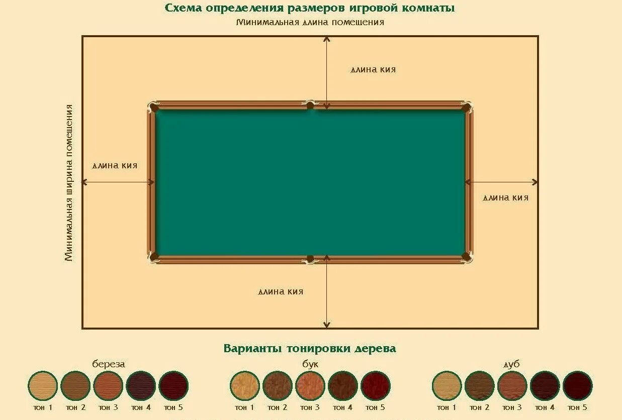 Размер бильярдного шара