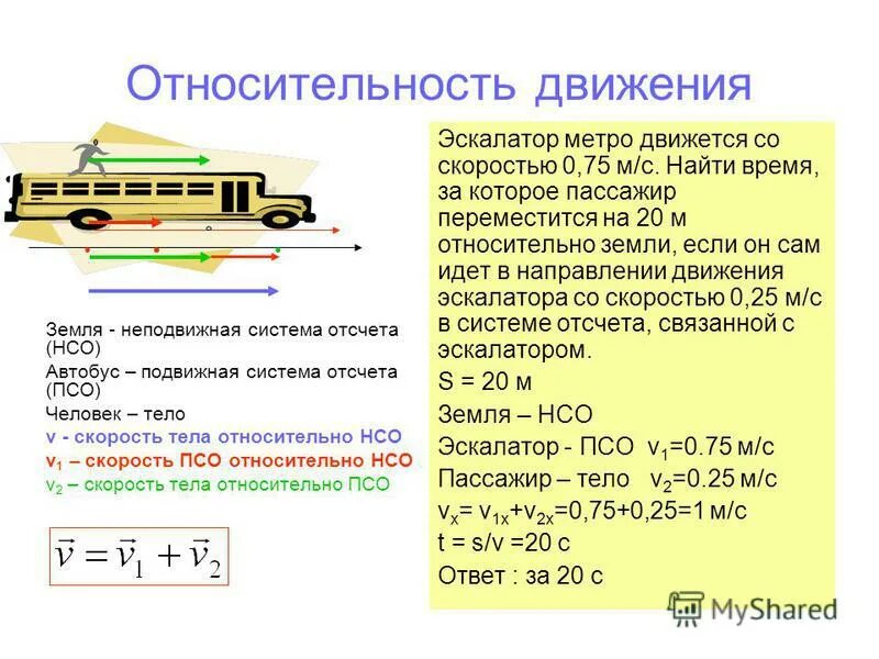 Система отсчета относительное движение. Система отсчета относительное движение