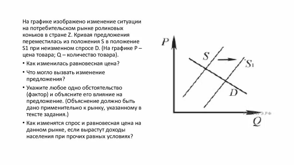 На рынке мягкой мебели в стране z