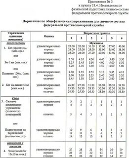 Нормативы нфп калькулятор