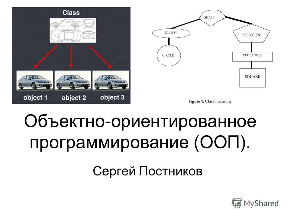 Объект данных в программировании. Ооп программирование схема. 2.2.2. объектно-ориентированное программирование. объектно-ориентированное программирование джава. схема объектно ориентированного программирования.