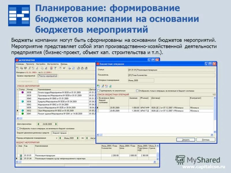 Планирование и контроль исполнения бюджета. Автоматизация бюджетного контроля. Анализ и контроль исполнения бюджетов. Планирование снизу сверху. Планирование бюджета.