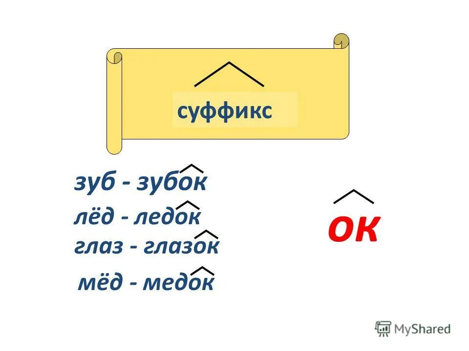 Суффикс слова урок