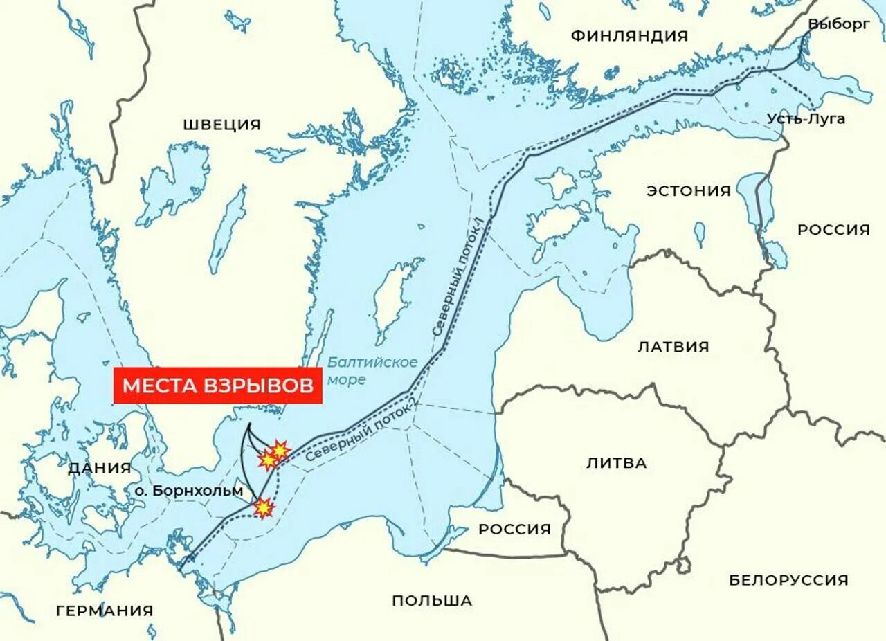 Трубопровод Северный поток 2. Северный поток 2 маршрут. Северный поток 2 схема. Nord Stream 1. Северные потоки год