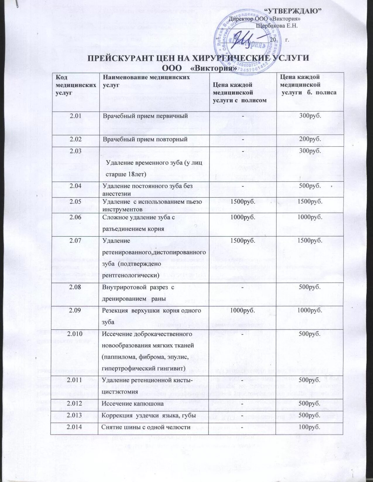 Кдц платные услуги. Кдц прейскурант. Кдц здоровье ростов прейскурант. Расценки на медицинские услуги. Онкология ярославль платные услуги.