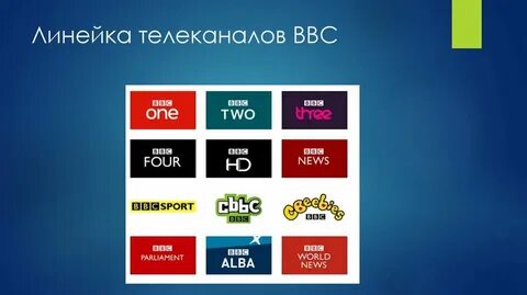 Канал ввс