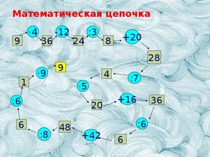 Цепочки 4 класс