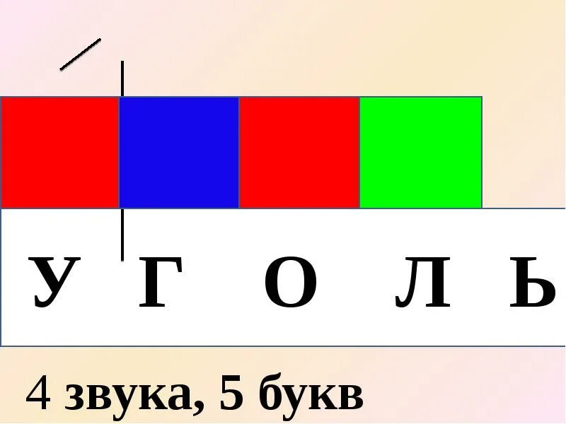 Какой обозначается в звуковой схеме. Схема слова. схема звуков. звуковой анализ буква г. знаки звуковых схем.
