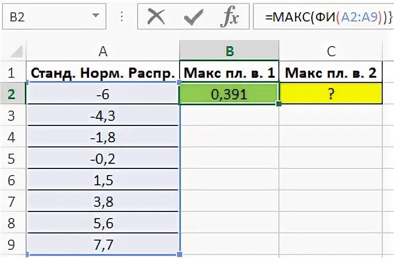 Нормальность распределения в excel. Норм распределение excel. геометрическое распределение в excel. нормрасп в excel. нормальное распределение в эксель формула.
