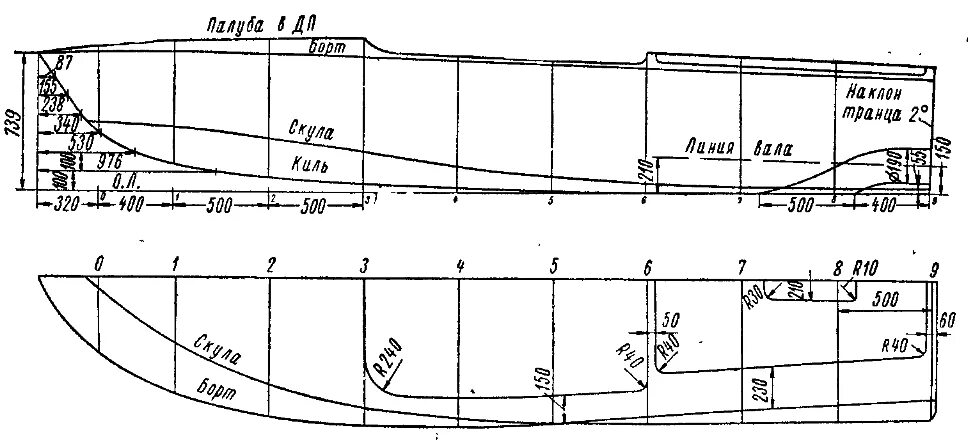 Чертеж лодки Прогресс 4. Чертеж корпуса мотолодки Прогресс 4. Катер Прогресс 4 чертеж. Катер Прогресс чертёж.