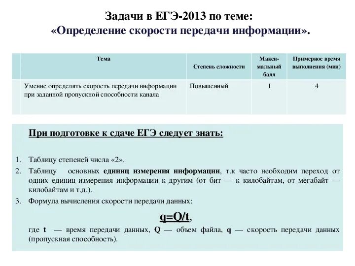Скорость передачи данных задачи по информатике. Скорость передачи данных задачи по информатике