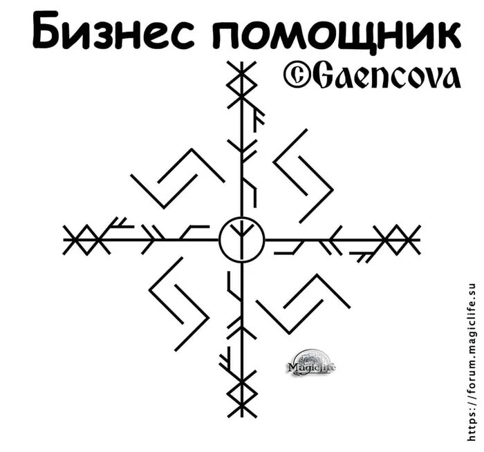 Став защита человека. Руны ставы. Рунические ставы. Руны став. Защитный став руны.