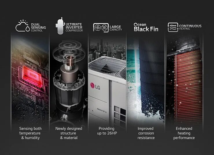 Multi v 3. Lg multi v. lg vrf. multi v 5 от lg electronics. lg hvac service.
