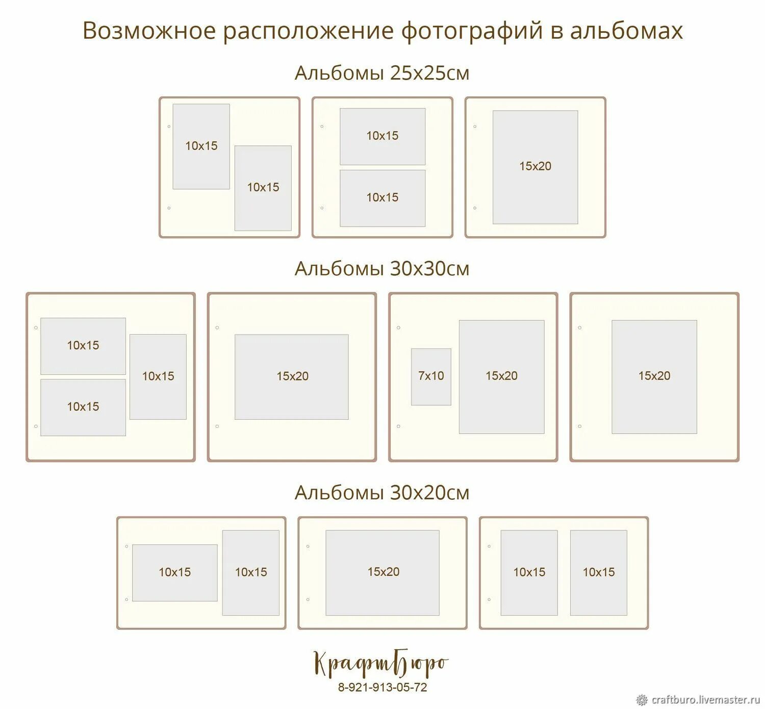 Размеры распечатки фотографий. Формат фотоальбома для фотографий. Размер фотографии в альбом. Размеры фотографий для печати.