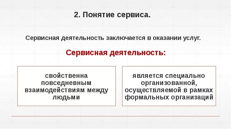 Сервисная деятельность. Сервис как деятельность. Обслуживание как сервисная деятельность. Примеры сервисной деятельности.