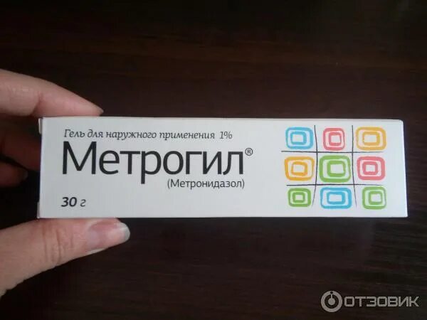 Менрагель геоь. 75 гель. Метрогил гель для наруж. Метрогил гель обзоры. Метрогил гель обзоры.